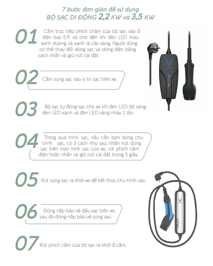 Sạc di động của VF 6
